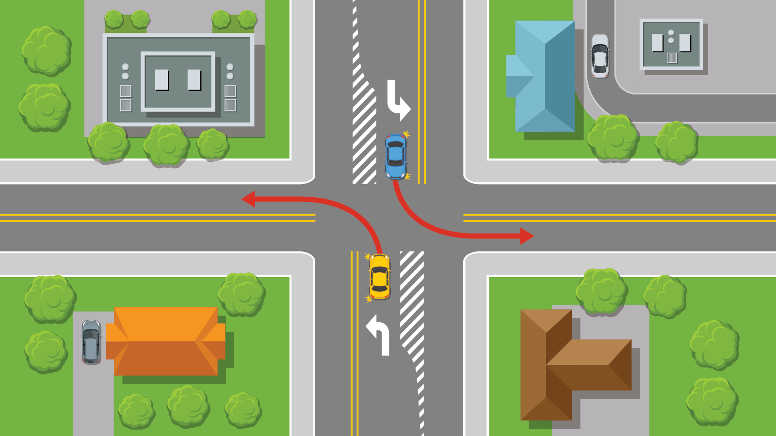 Aerial image depicting vehicles traveling in opposing directions, making left hand turns