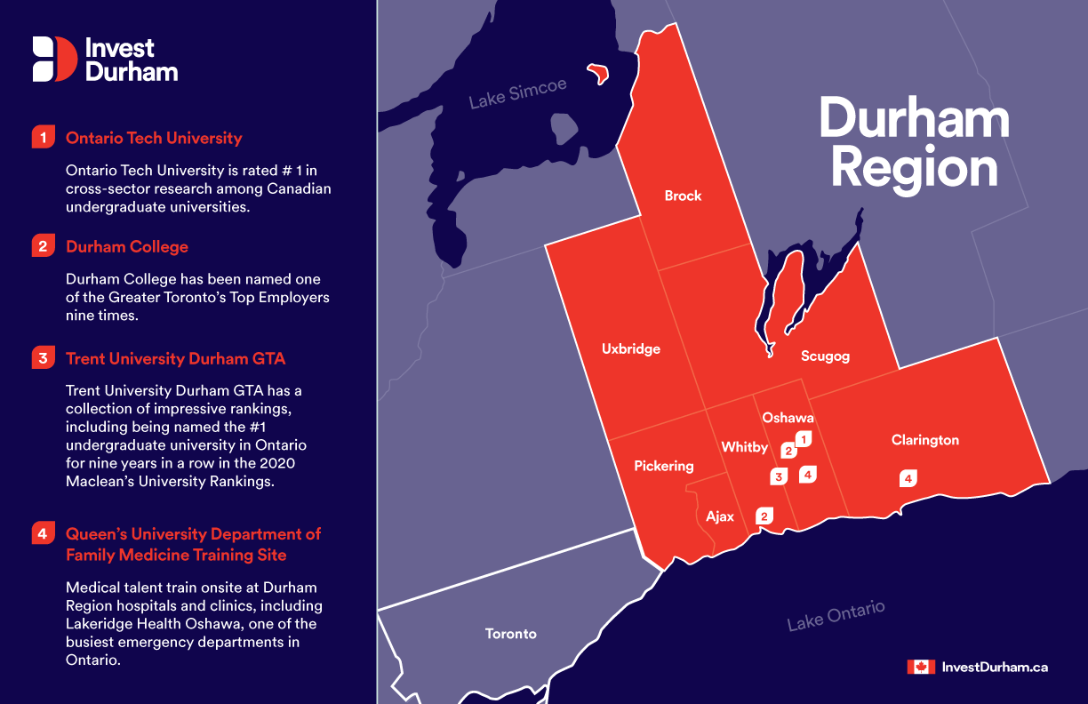 Map of Durham Region indicating the locations of each post-secondary institution.