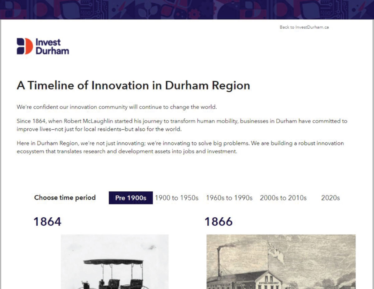 Thumbnail of the web-based version of a Timeline of Innovation in Durham Region.