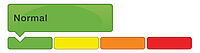 A bar with four colours: green, yellow, orange, and red. The green bar is highlighted and the text says "Normal".