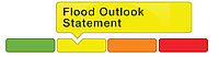 A bar with four colours: green, yellow, orange, and red. The yellow bar is highlighted and the text says "Water Outlook Statement".