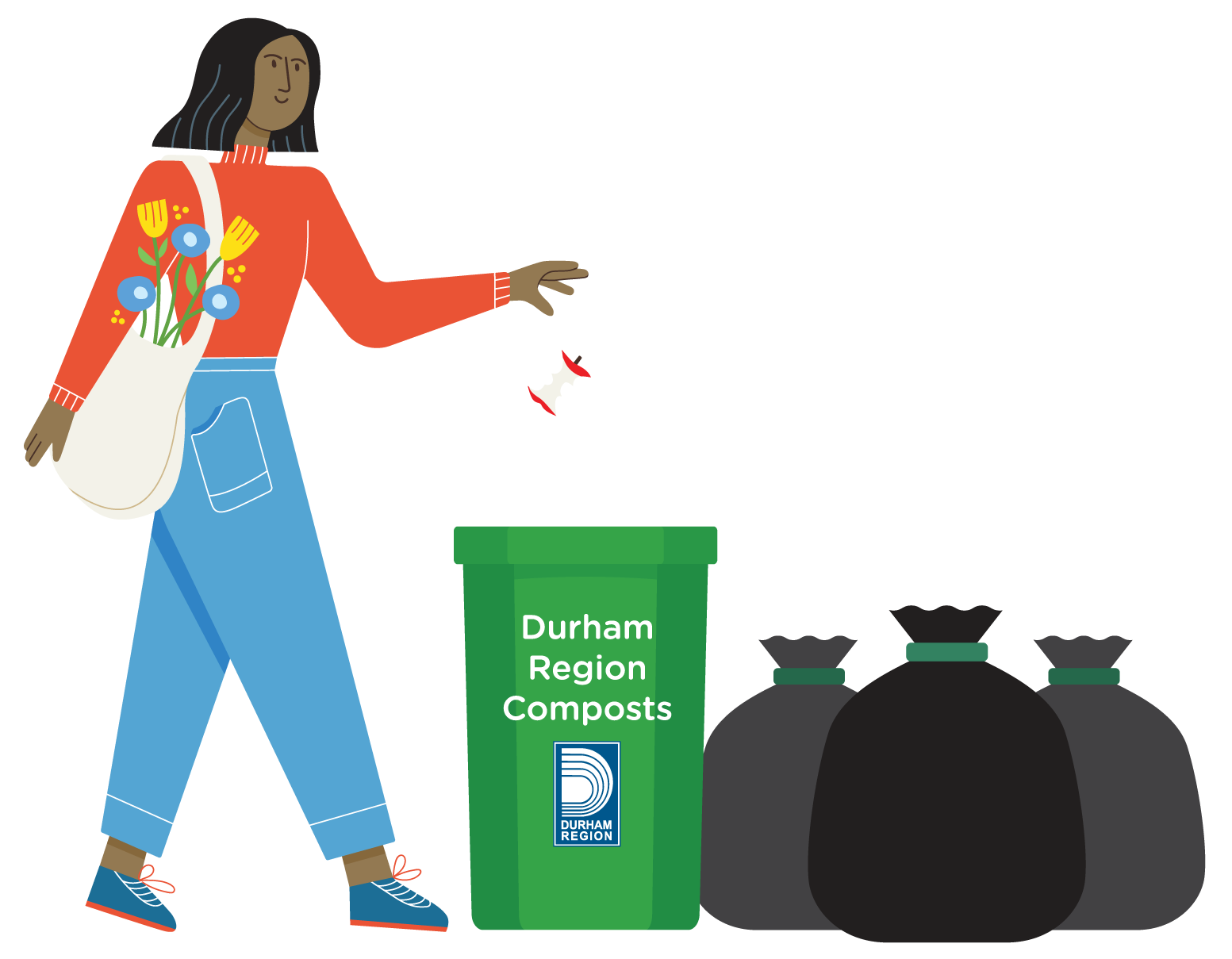 Using waste as a resource Women putting an apple core in the Green Bin