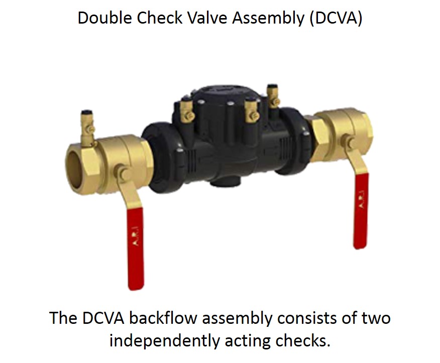 Double Check Valve Assembly