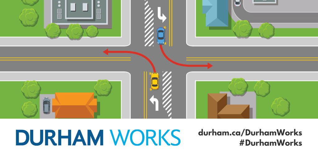An animated image of two cars at an intersection showing them turning left with the POLT lanes. Text states: Durham Works, durham.ca/DurhamWorks, #DurhamWorks.