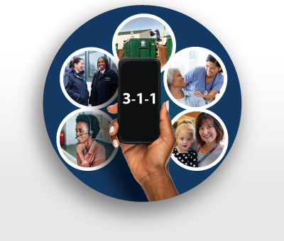Hand holding a mobile device with text that reads, '311' against a backdrop of people smiling from different Regional service sectors: transit, call centre, waste management, health and children's services. 