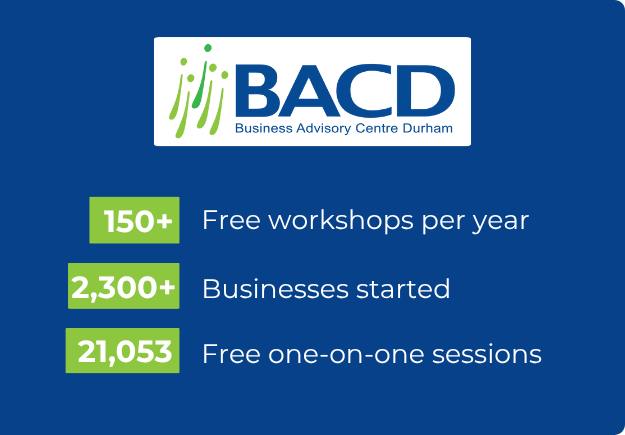 graphic with a blue background, BACD logo and text: 150 plus free workshops per year, 2,300 plus businesses started, 21,053 plus free one-on-one sessions