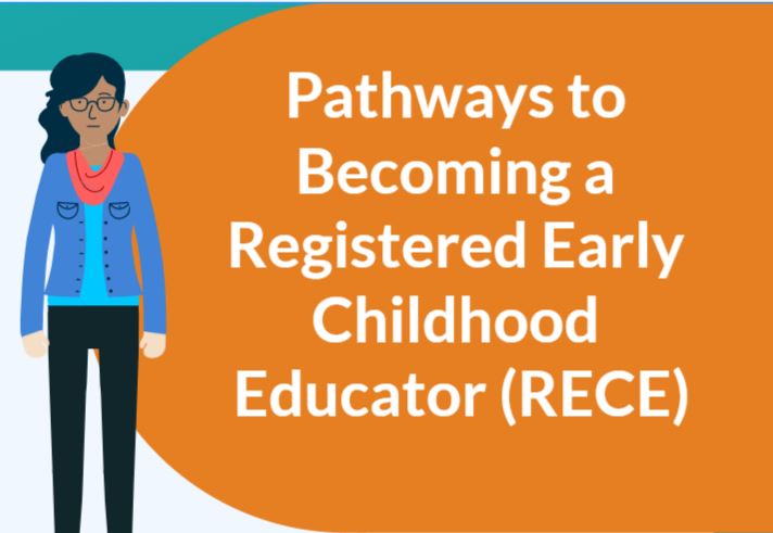 Pathways to Becoming a Registered Early Childhood Educator (RECE)