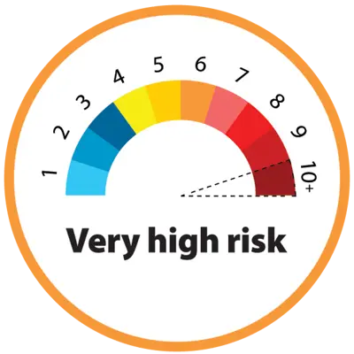 Orange level air quality warning icon